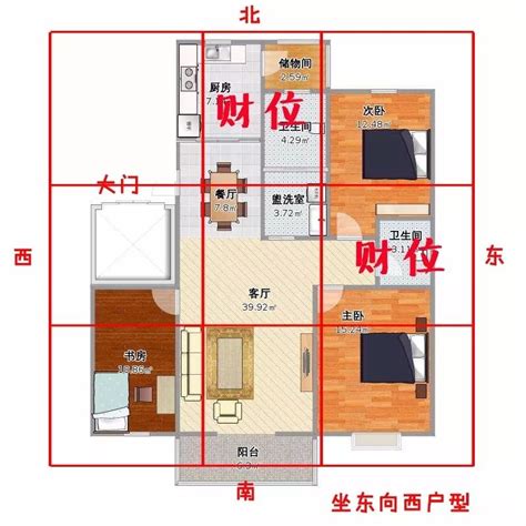 坐南朝北的房子财位|【房屋座向風水】認識房屋座向風水：坐南朝北財位佈置指南，提。